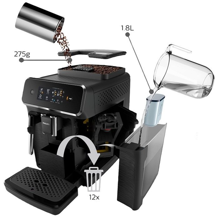 اسپرسوساز فیلیپس فیلیپس مدل EP2220