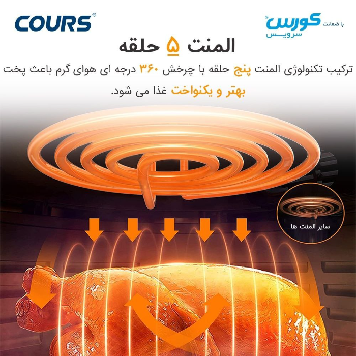 سرخ کن آون کورس مدل CAF 1607سر