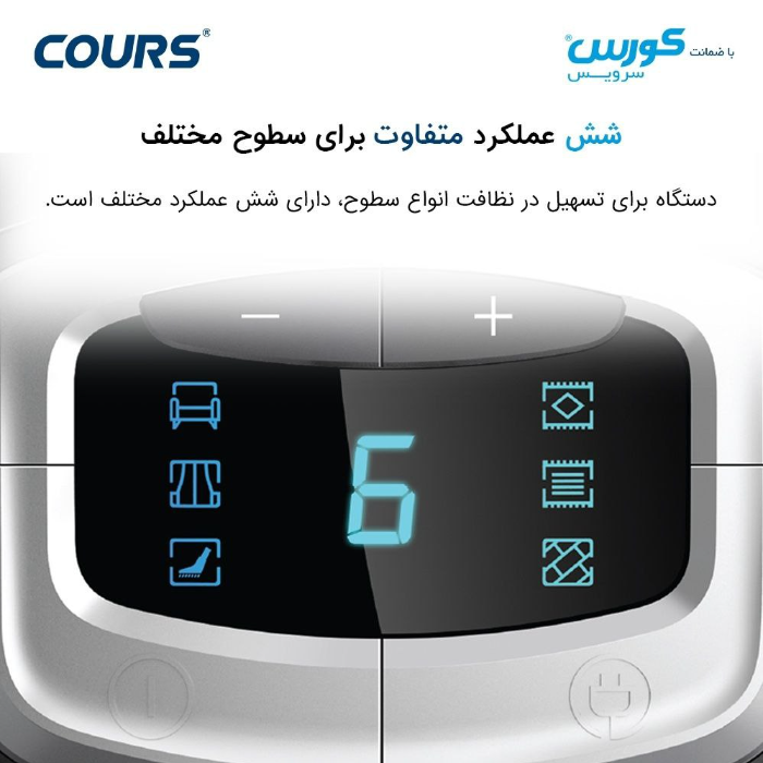 جاروبرقی کورس مدل CVC1460