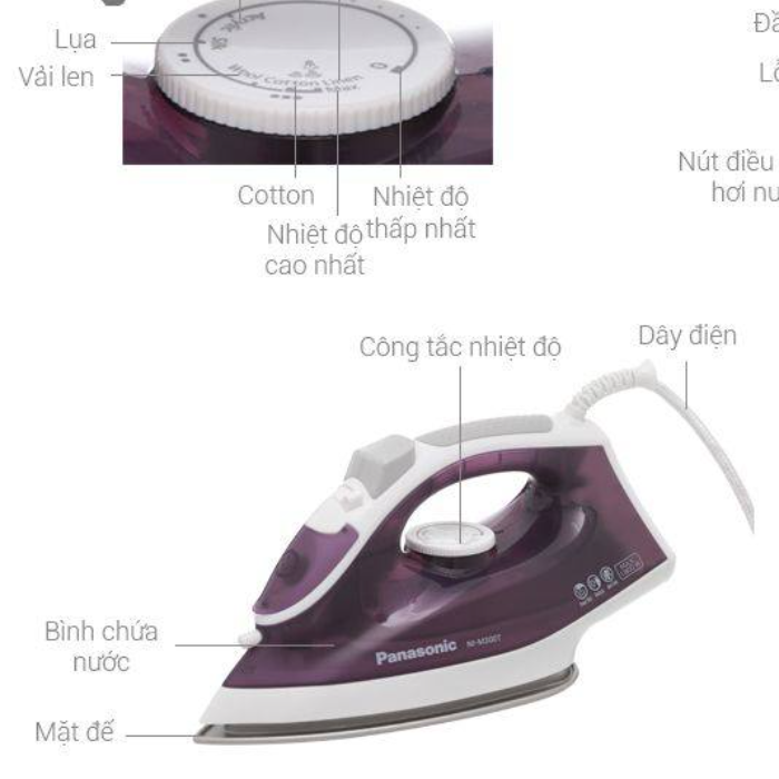 اتو بخار پاناسونیک مدل M300T