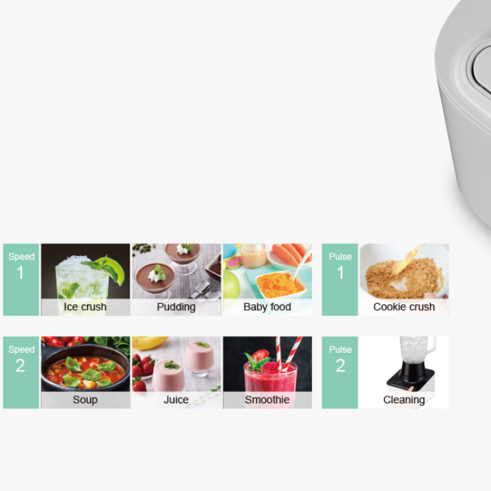 آسیاب و مخلوط کن پاناسونیک مدل MX-KM3070